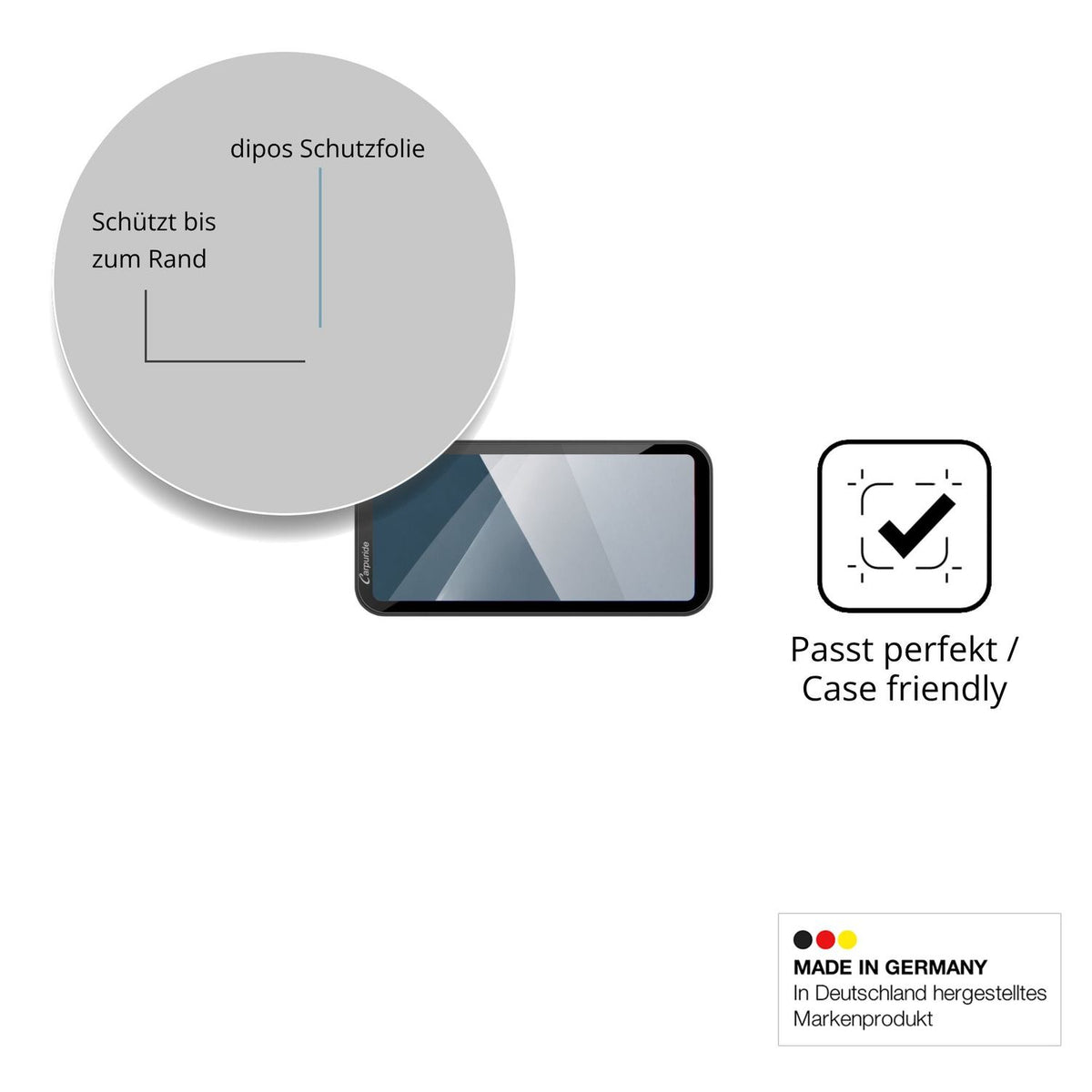 Besonders flexibler Displayschutz mit Anti-Shock-Schicht im Materialmix