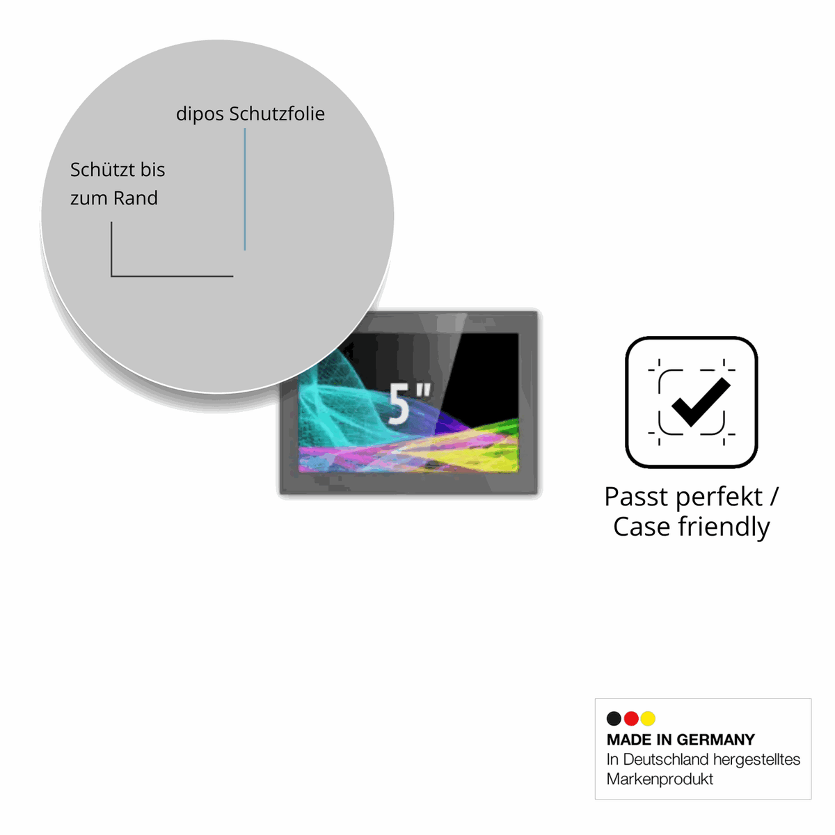 Besonders flexibler Displayschutz mit Anti-Shock-Schicht im Materialmix