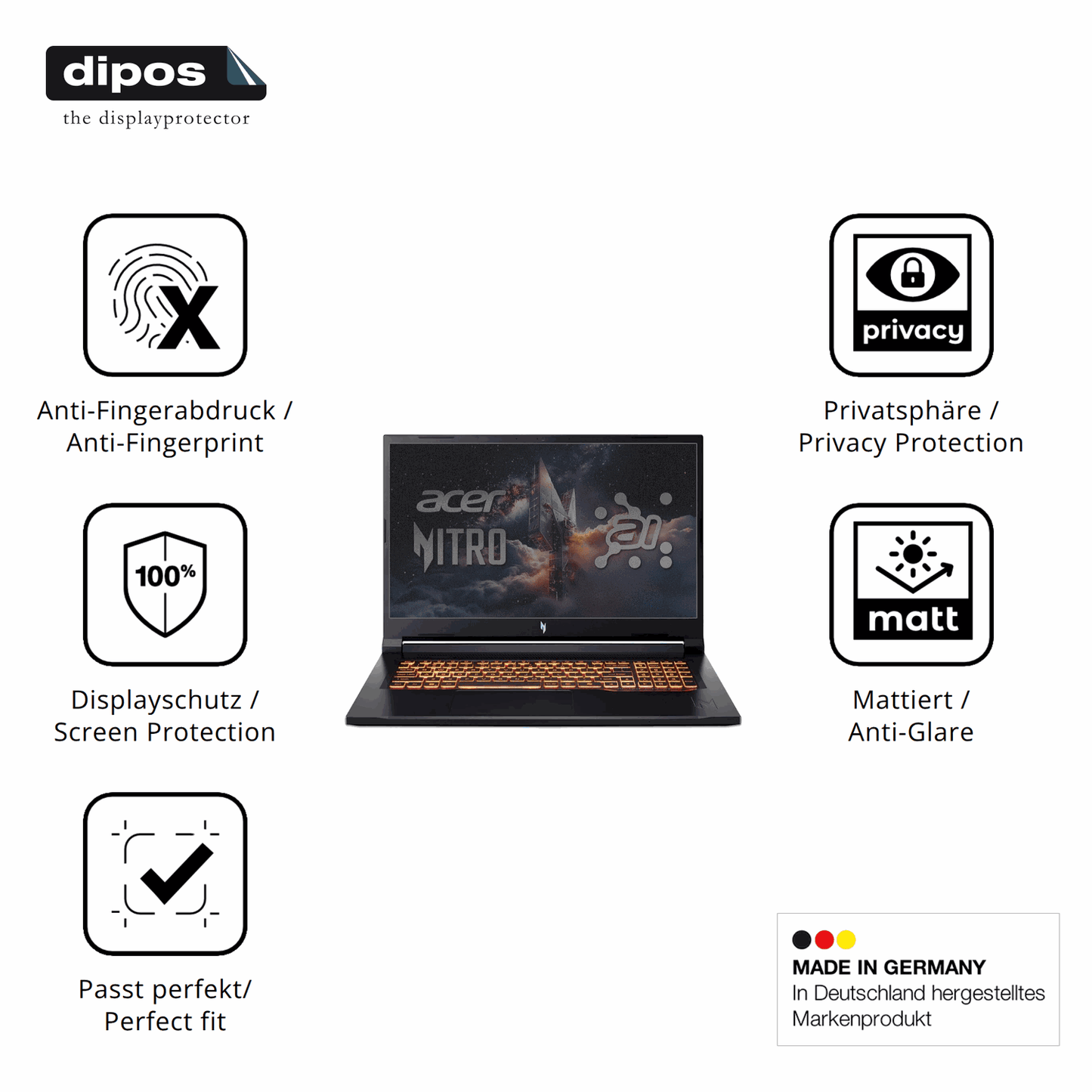 Privatsphäre-Schutz durch Sichtschutz-Folie passend zugeschnitten für Acer Nitro V17 AI