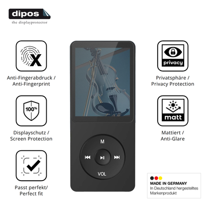 Privatsphäre-Schutz durch Sichtschutz-Folie passend zugeschnitten für AGPTEK A02PLB MP3-Player