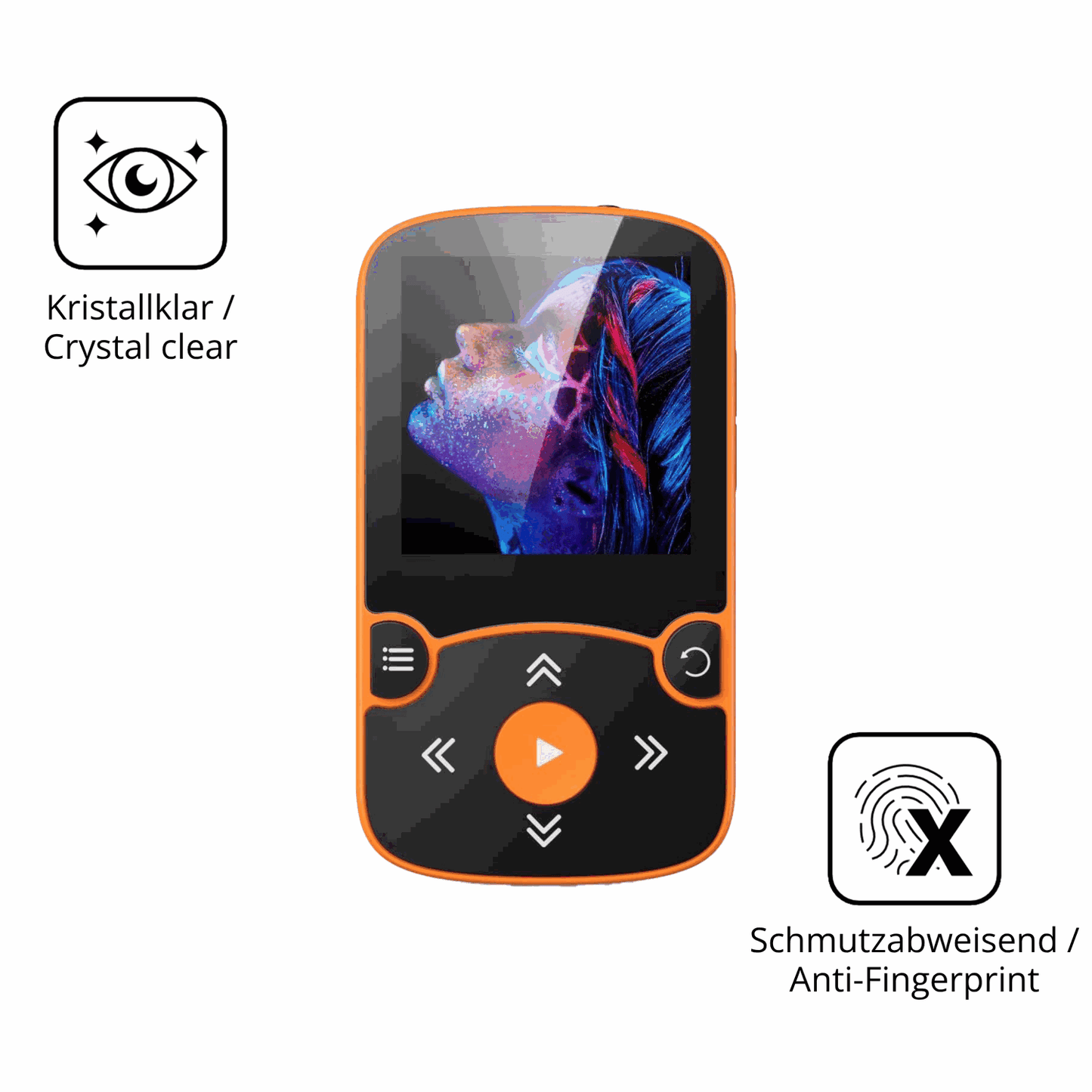 Flexible TPU-Folie passend zugeschnitten für AGPTEK A65 MP3-Player, vollständige Abdeckung