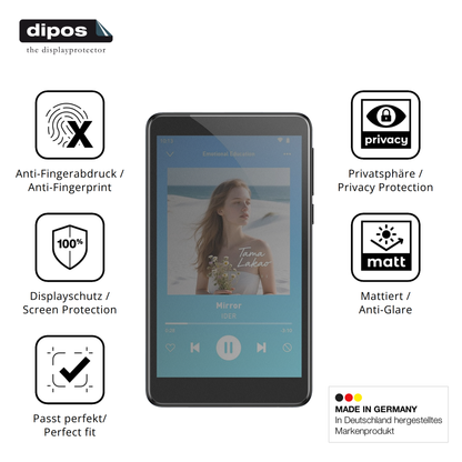Privatsphäre-Schutz durch Sichtschutz-Folie passend zugeschnitten für AGPTEK T08X MP3-Player