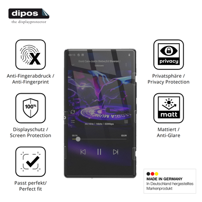 Privatsphäre-Schutz durch Sichtschutz-Folie passend zugeschnitten für AHENOD G15 MP3-Player