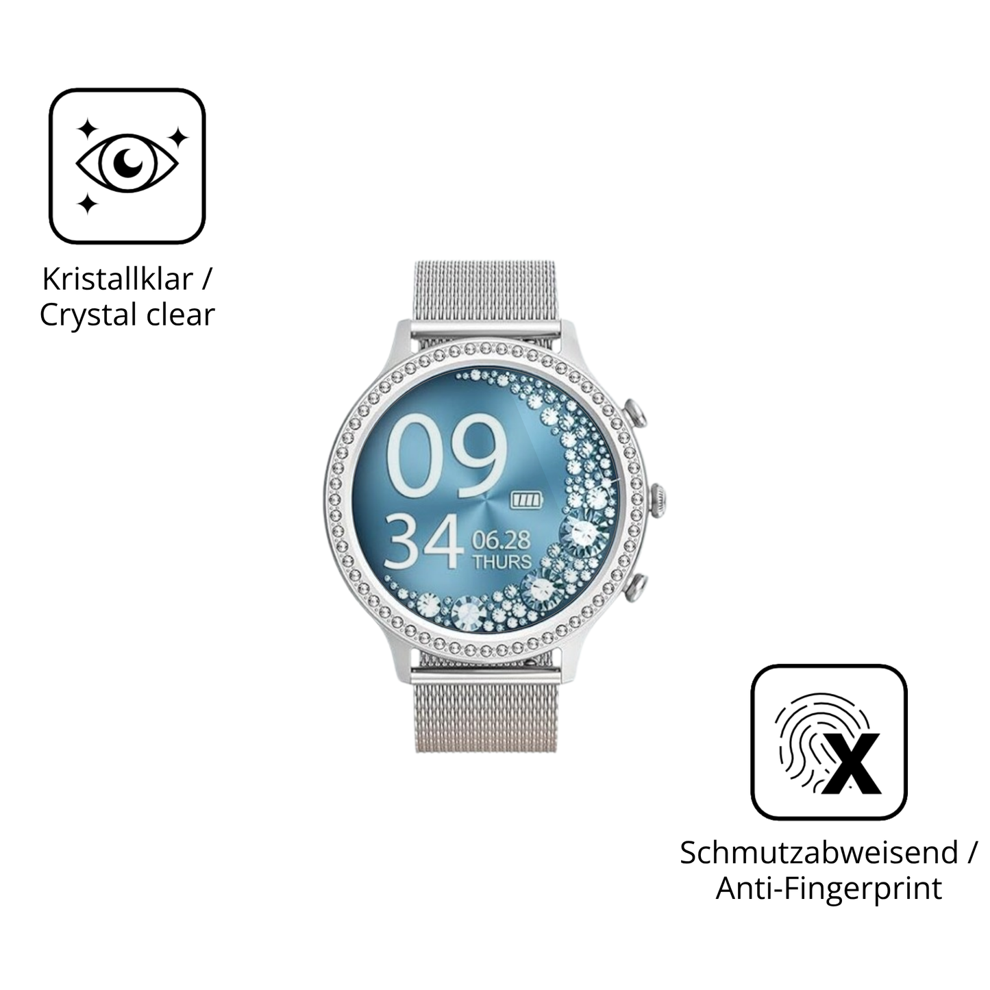 2x 9H Schutzfolie für Aimiuvei S53 1.32 Zoll Panzerfolie