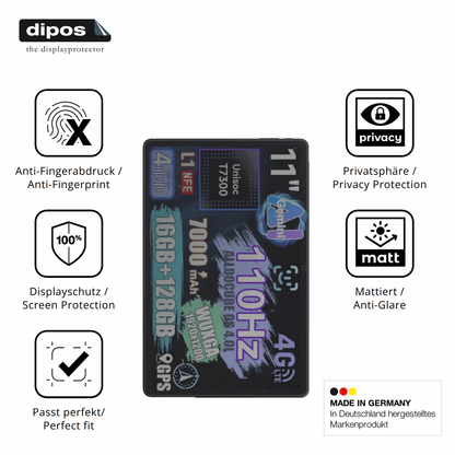 Privatsphäre-Schutz durch Sichtschutz-Folie passend zugeschnitten für alldocubeiplay 70e