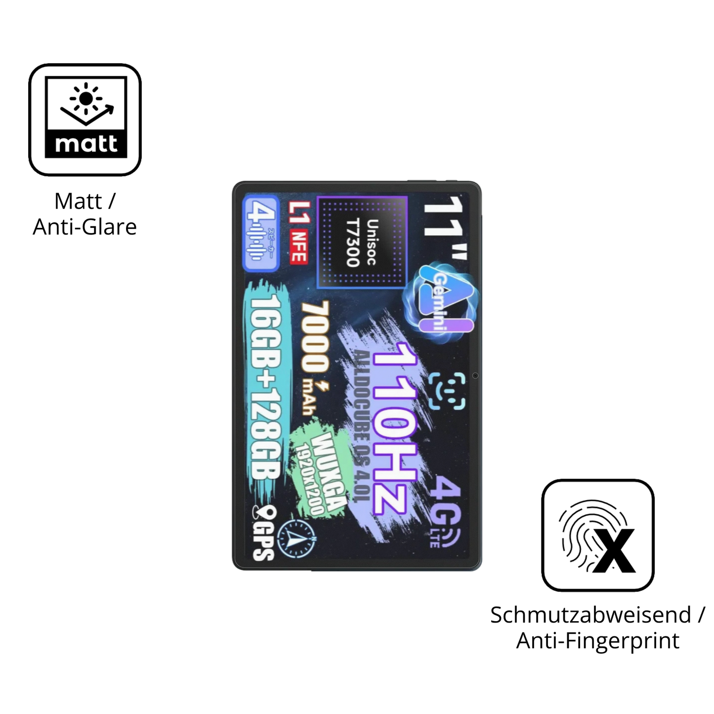 9H Hartbeschichtete, flexible Folie passend zugeschnitten für alldocubeiplay 70e