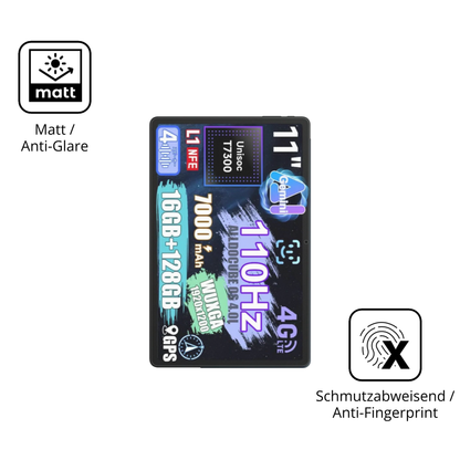 9H Hartbeschichtete, flexible Folie passend zugeschnitten für alldocubeiplay 70e