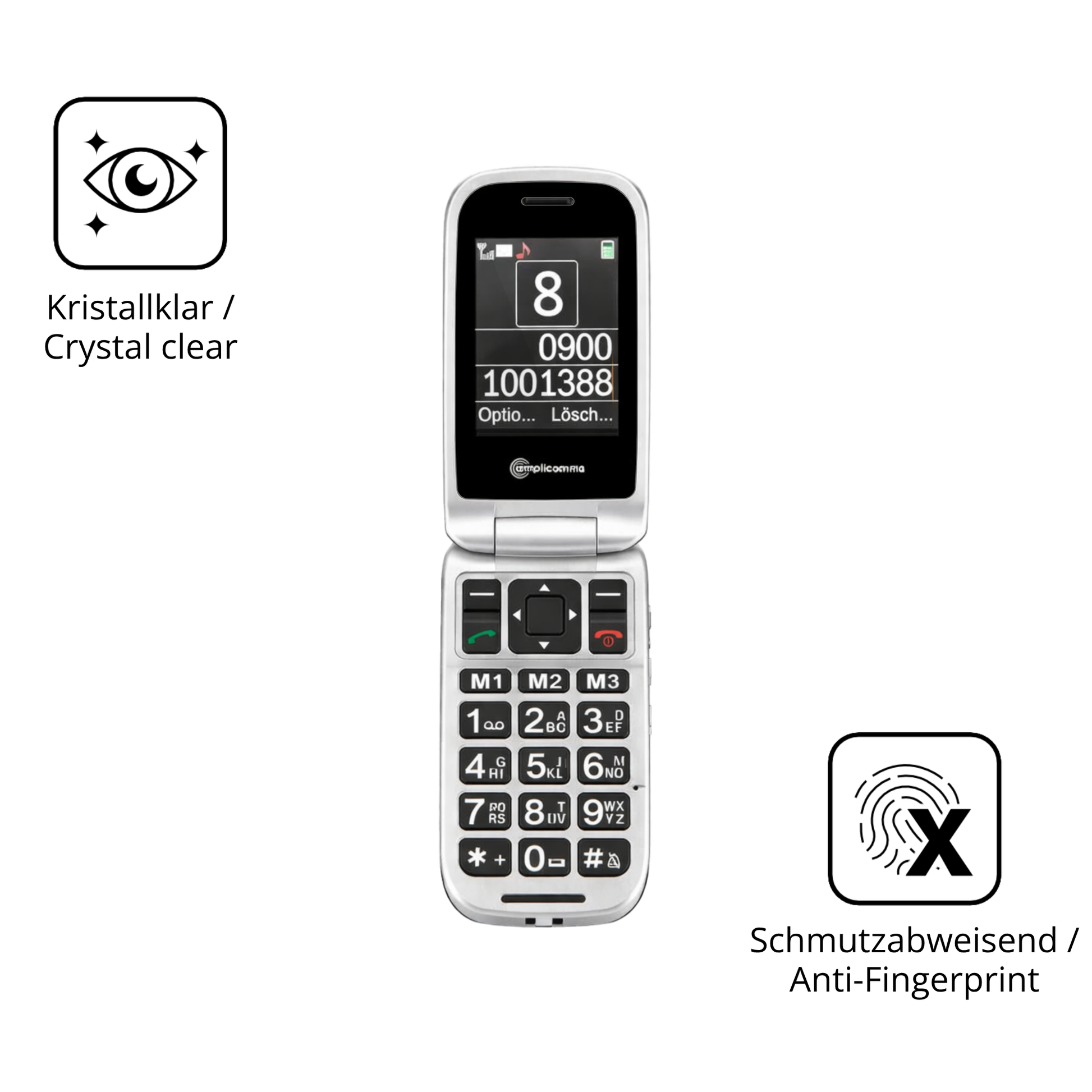 Flexible TPU-Folie passend zugeschnitten für Amplicomms PowerTel M7510-3G Senioren-Handy, vollständige Abdeckung