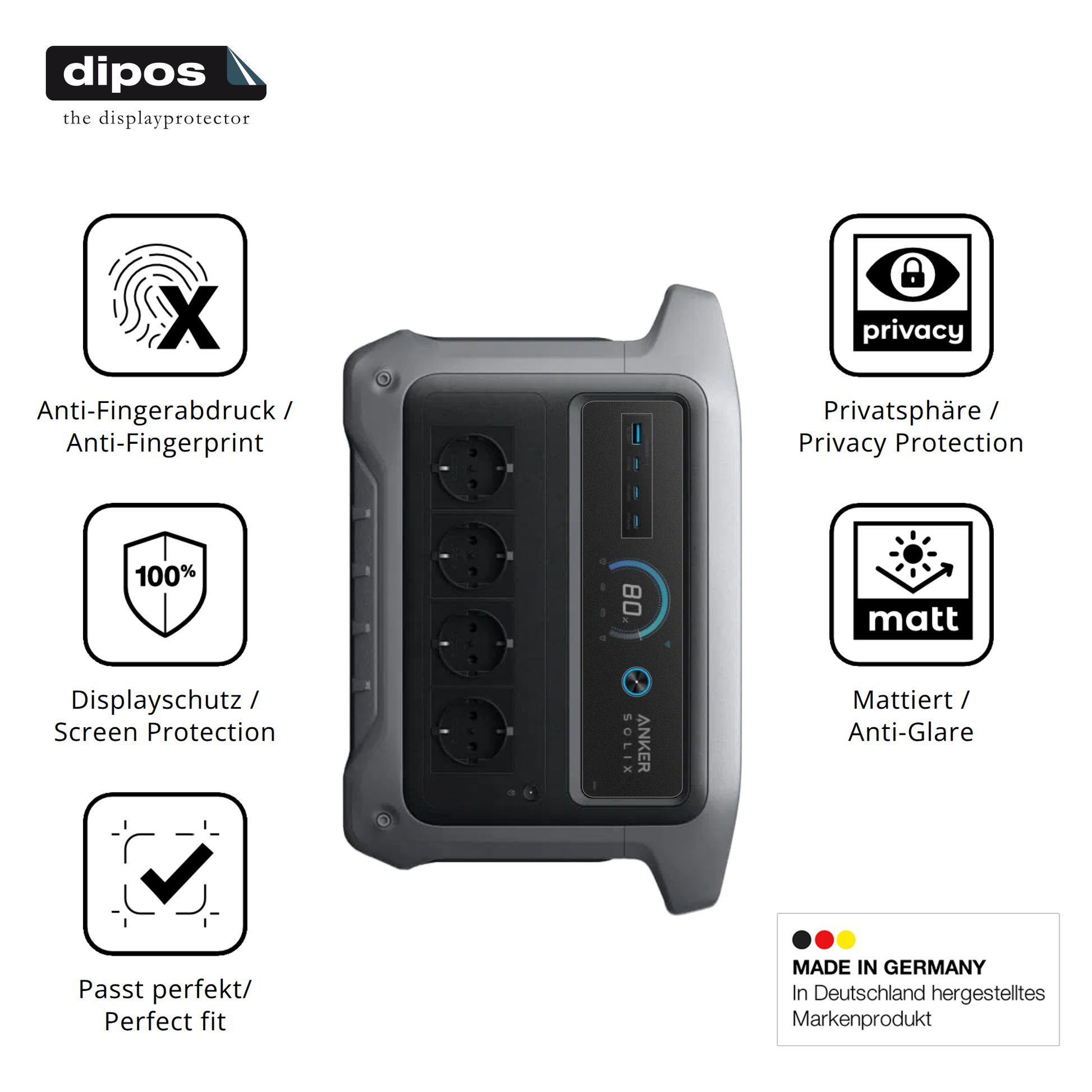 Privatsphäre-Schutz durch Sichtschutz-Folie passend zugeschnitten für Anker SOLIX C1000 Gen 2