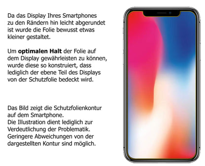5x Schutzfolie klar für Apple iPhone 11 Pro Display-Schutzfolie