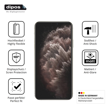 Displayschutz hergestellt in Deutschland, höchste Qualität made in Germany