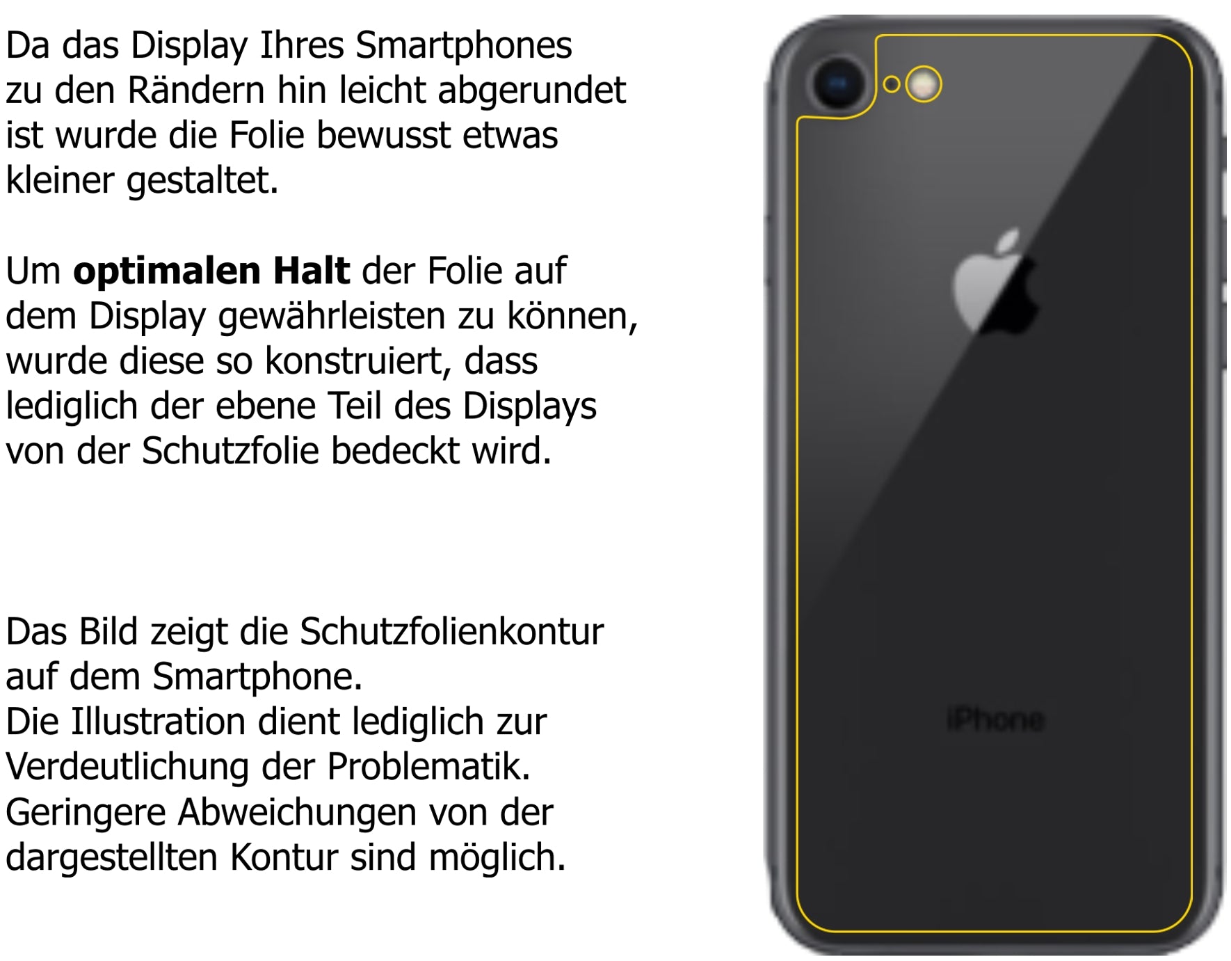 dipos Displayschutz für Apple iPhone SE 2 Rückseite, transparente Oberfläche, perfekte Passform auch für die Rundungen