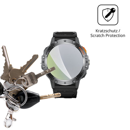 Schutz gegen Kratzer auf dem ESFOE EF5 Glas durch Schlüssel oder Ähnliches