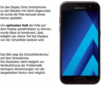 Schutz gegen Kratzer auf dem Samsung Galaxy A5 (2017) Glas durch Schlüssel oder Ähnliches