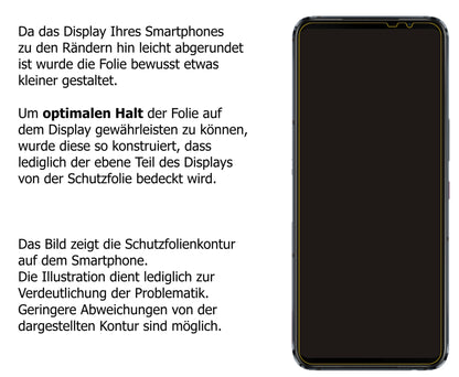 Schutzfolie mit optimaler Passform, zur Verwendung mit Hüllen geeignet