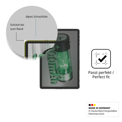 Schutz gegen Kratzer auf dem BESTTAB T20 Glas durch Schlüssel oder Ähnliches