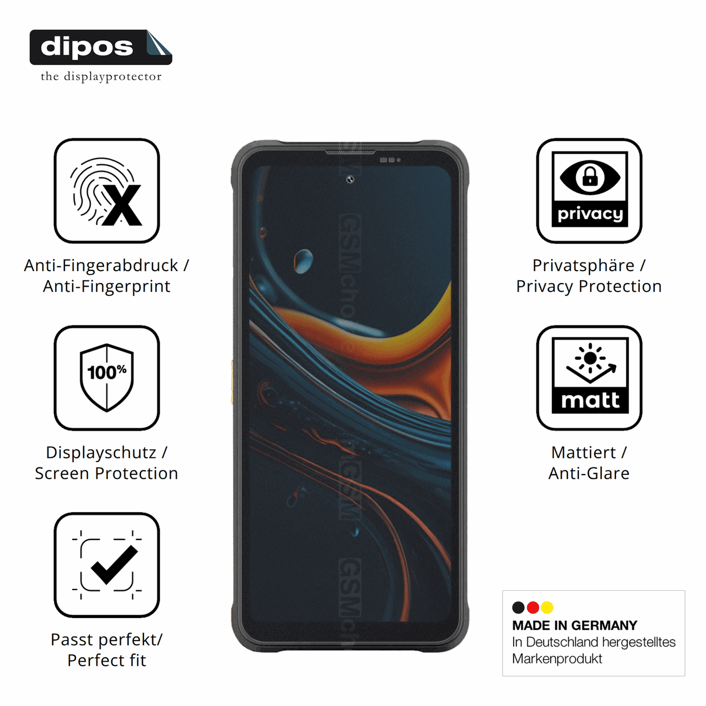 Privatsphäre-Schutz durch Sichtschutz-Folie passend zugeschnitten für Blackview Fort 5