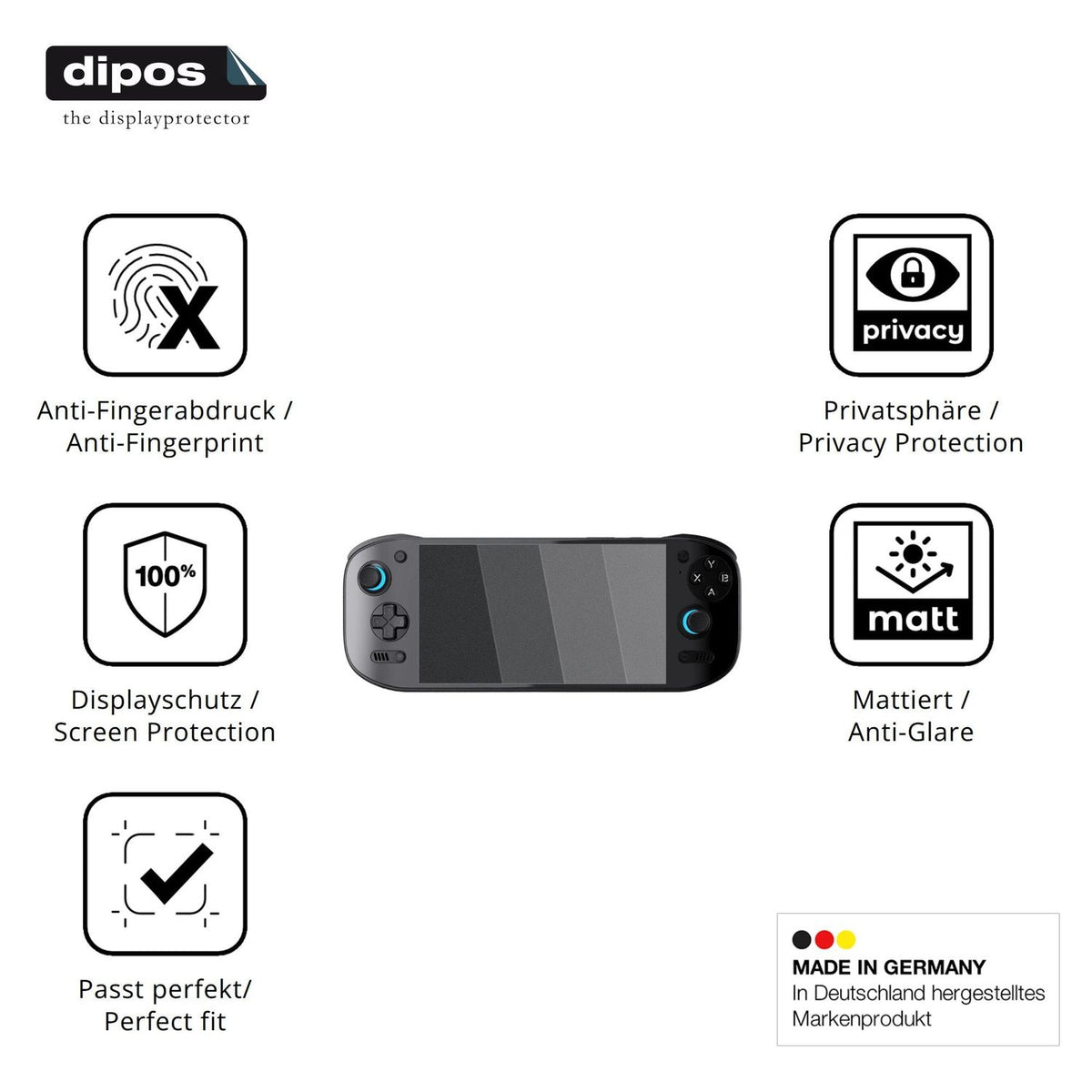 Privatsphäre-Schutz durch Sichtschutz-Folie passend zugeschnitten für AYN Odin 2 Portal