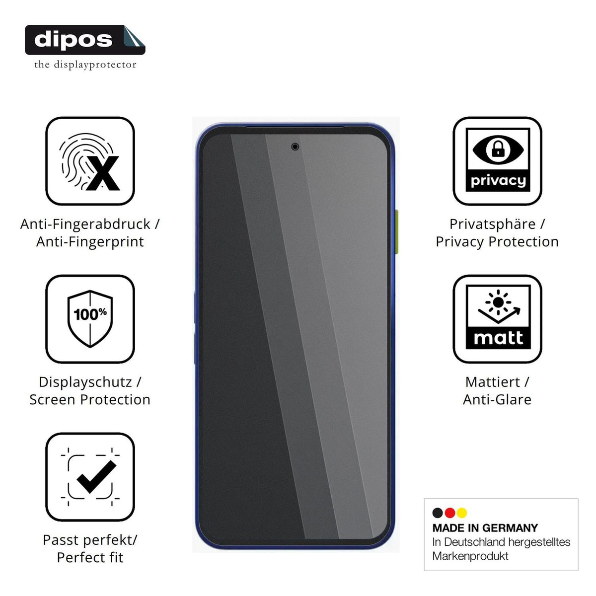 Privatsphäre-Schutz durch Sichtschutz-Folie passend zugeschnitten für Fairphone 6 Plus