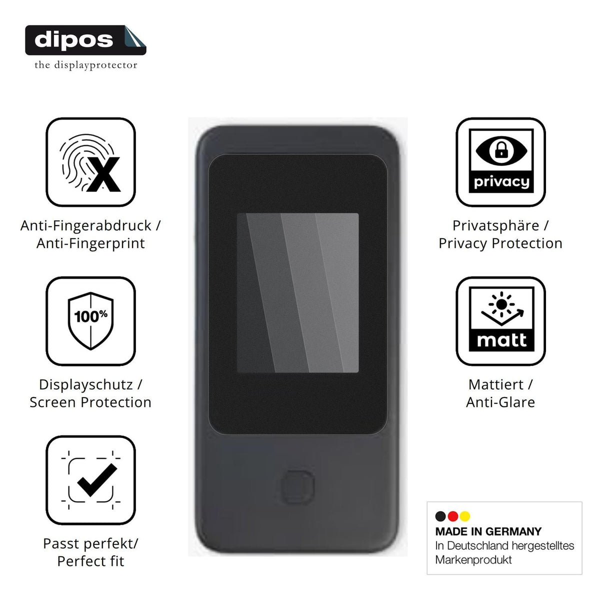Privatsphäre-Schutz durch Sichtschutz-Folie passend zugeschnitten für GL.iNet MUDI 7 GL-E5800