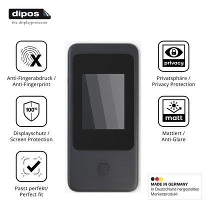 Privatsphäre-Schutz durch Sichtschutz-Folie passend zugeschnitten für GL.iNet MUDI 7 GL-E5800