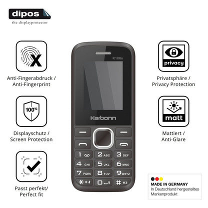 Privatsphäre-Schutz durch Sichtschutz-Folie passend zugeschnitten für Karbonn K106s