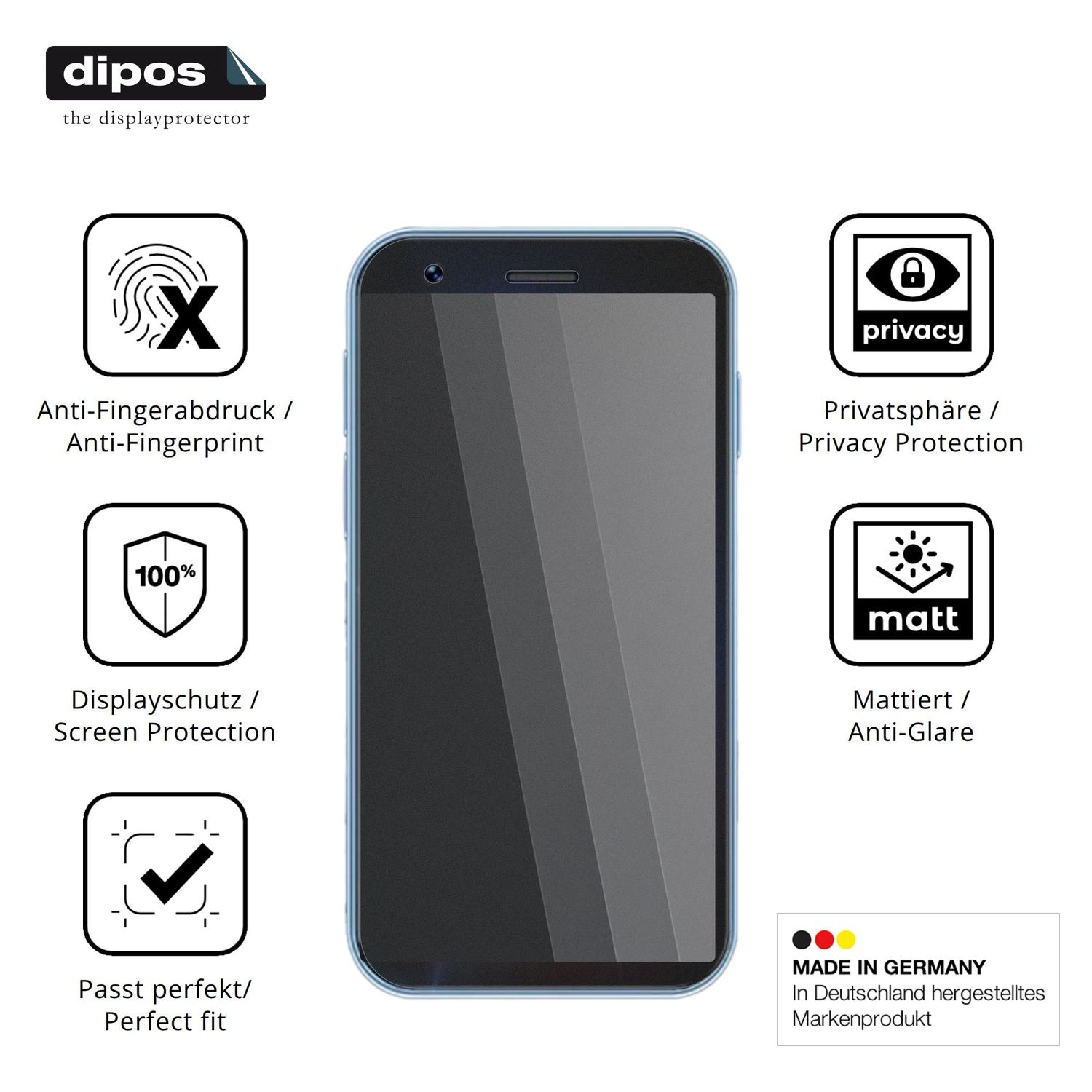Privatsphäre-Schutz durch Sichtschutz-Folie passend zugeschnitten für Longben 4G Mini