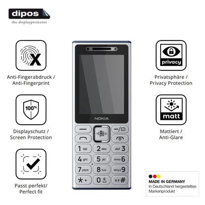 Privatsphäre-Schutz durch Sichtschutz-Folie passend zugeschnitten für Nokia 210 4G