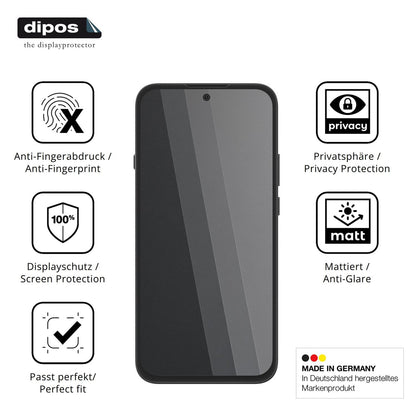 Privatsphäre-Schutz durch Sichtschutz-Folie passend zugeschnitten für Nothing Phone 4b