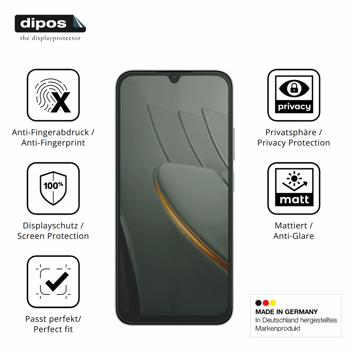 Privatsphäre-Schutz durch Sichtschutz-Folie passend zugeschnitten für POCO C81 Pro