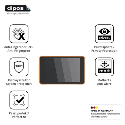 Privatsphäre-Schutz durch Sichtschutz-Folie passend zugeschnitten für ProGlove Lana