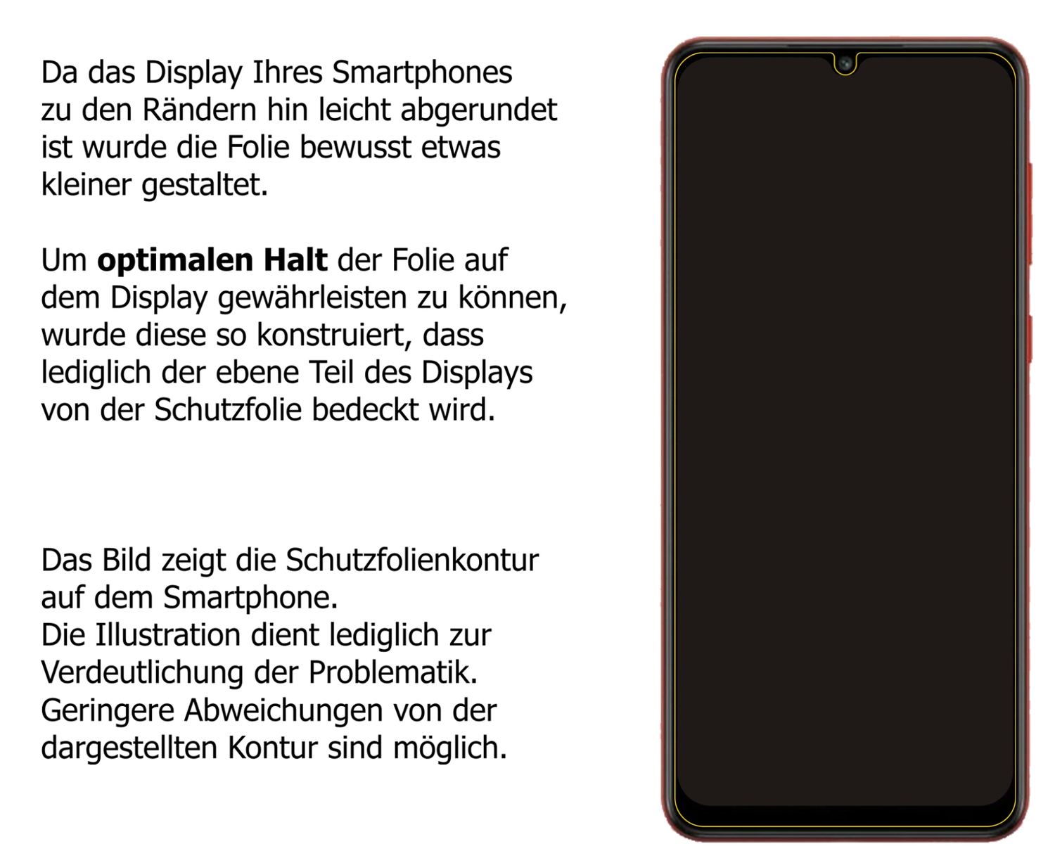 Privatsphäre-Schutz durch Sichtschutz-Folie passend zugeschnitten für Samsung Galaxy A02s