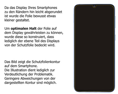 Privatsphäre-Schutz durch Sichtschutz-Folie passend zugeschnitten für Samsung Galaxy M31 Prime