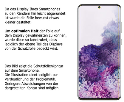 Privatsphäre-Schutz durch Sichtschutz-Folie passend zugeschnitten für Samsung Galaxy S20