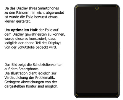 Privatsphäre-Schutz durch Sichtschutz-Folie passend zugeschnitten für Sony Xperia Ace 2