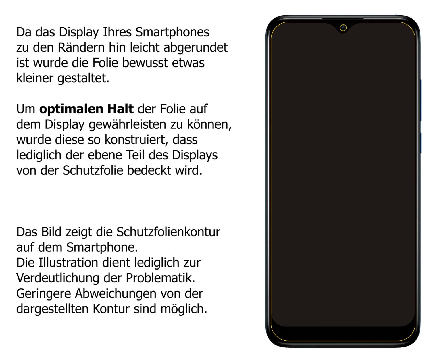 Privatsphäre-Schutz durch Sichtschutz-Folie passend zugeschnitten für TCL 205