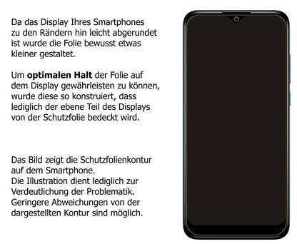 Privatsphäre-Schutz durch Sichtschutz-Folie passend zugeschnitten für TCL 205