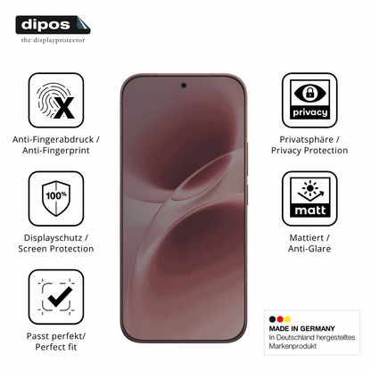 Privatsphäre-Schutz durch Sichtschutz-Folie passend zugeschnitten für Vivo V70