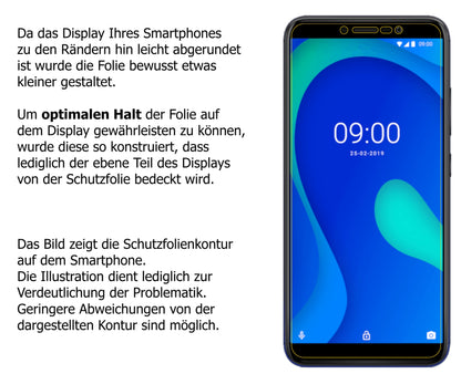 Privatsphäre-Schutz durch Sichtschutz-Folie passend zugeschnitten für Wiko Y80