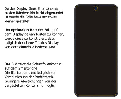 Privatsphäre-Schutz durch Sichtschutz-Folie passend zugeschnitten für Xiaomi Redmi Note 11 Pro