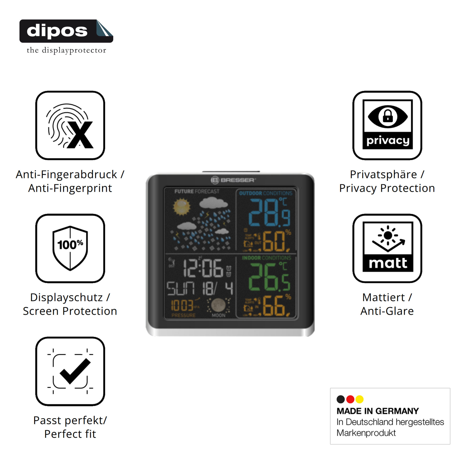 Privatsphäre-Schutz durch Sichtschutz-Folie passend zugeschnitten für Bresser ClimaTemp Digital