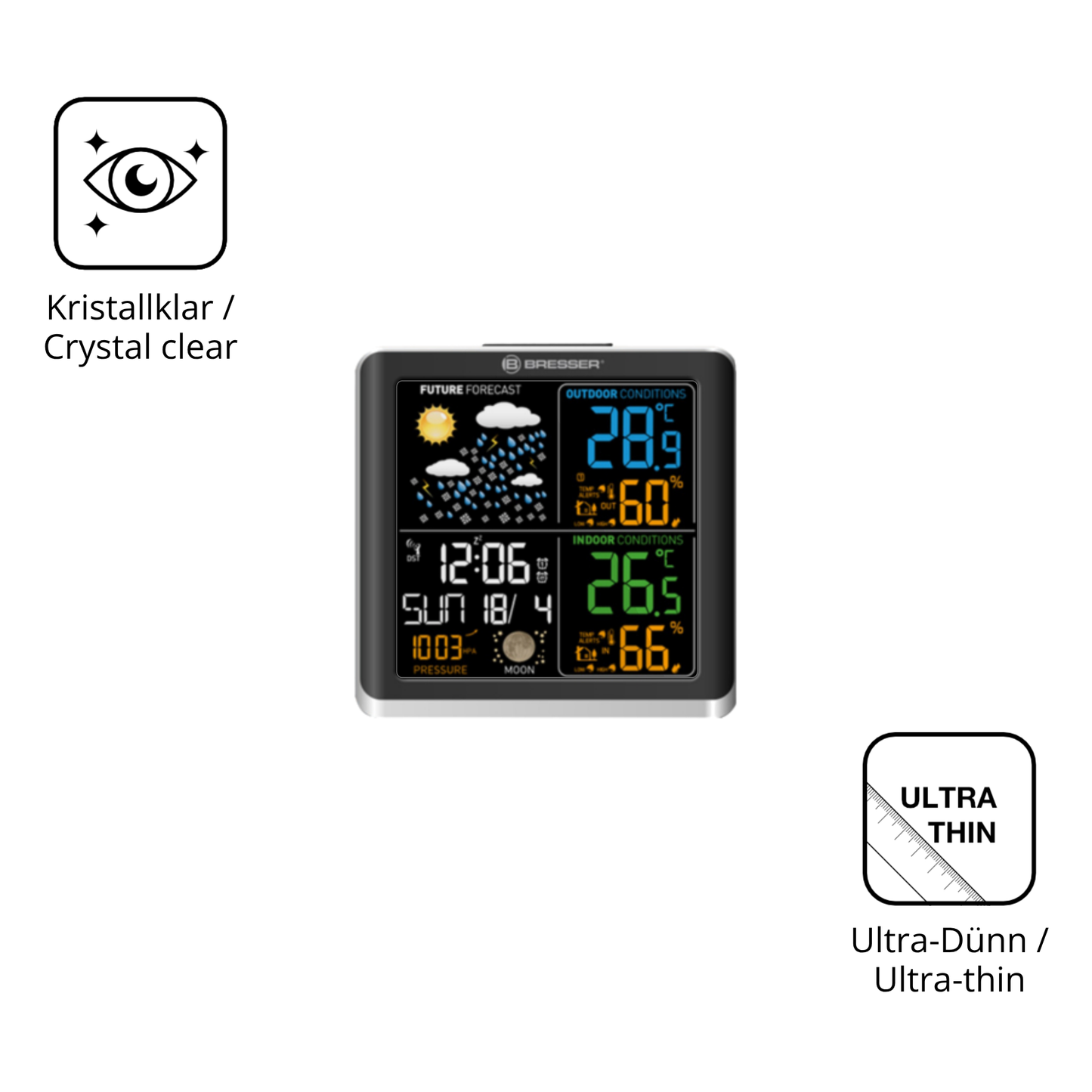 Dünne und klare Folie passend zugeschnitten für Bresser ClimaTemp Digital