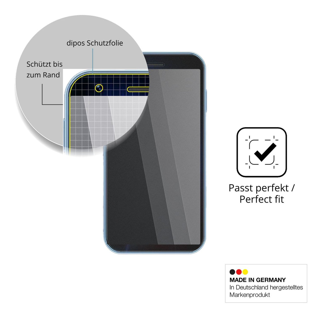 Schutz gegen Kratzer auf dem Longben 4G Mini Glas durch Schlüssel oder Ähnliches