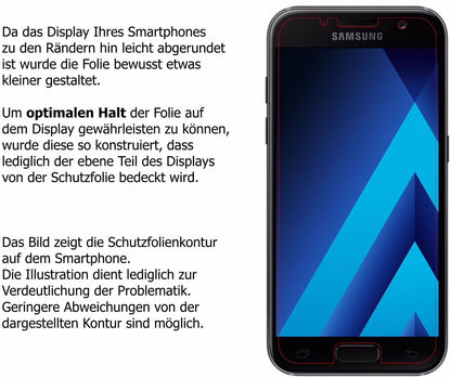 Schutz gegen Kratzer auf dem Samsung Galaxy A5 (2017) Glas durch Schlüssel oder Ähnliches
