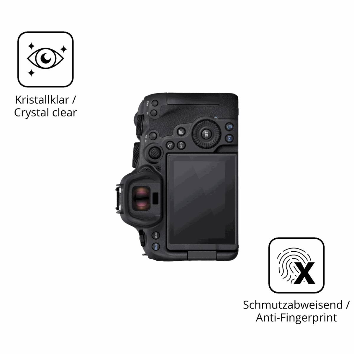 Flexible TPU-Folie passend zugeschnitten für Canon EOS R6 Mark II, vollständige Abdeckung