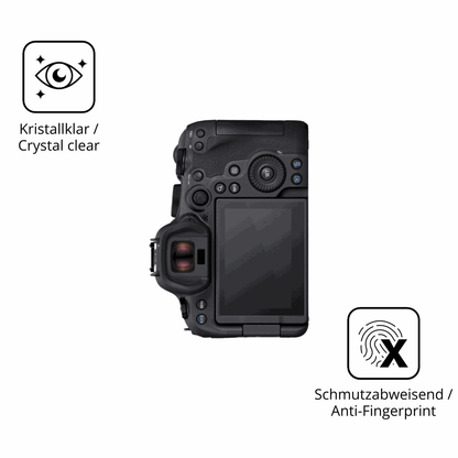Flexible TPU-Folie passend zugeschnitten für Canon EOS R6 Mark II, vollständige Abdeckung