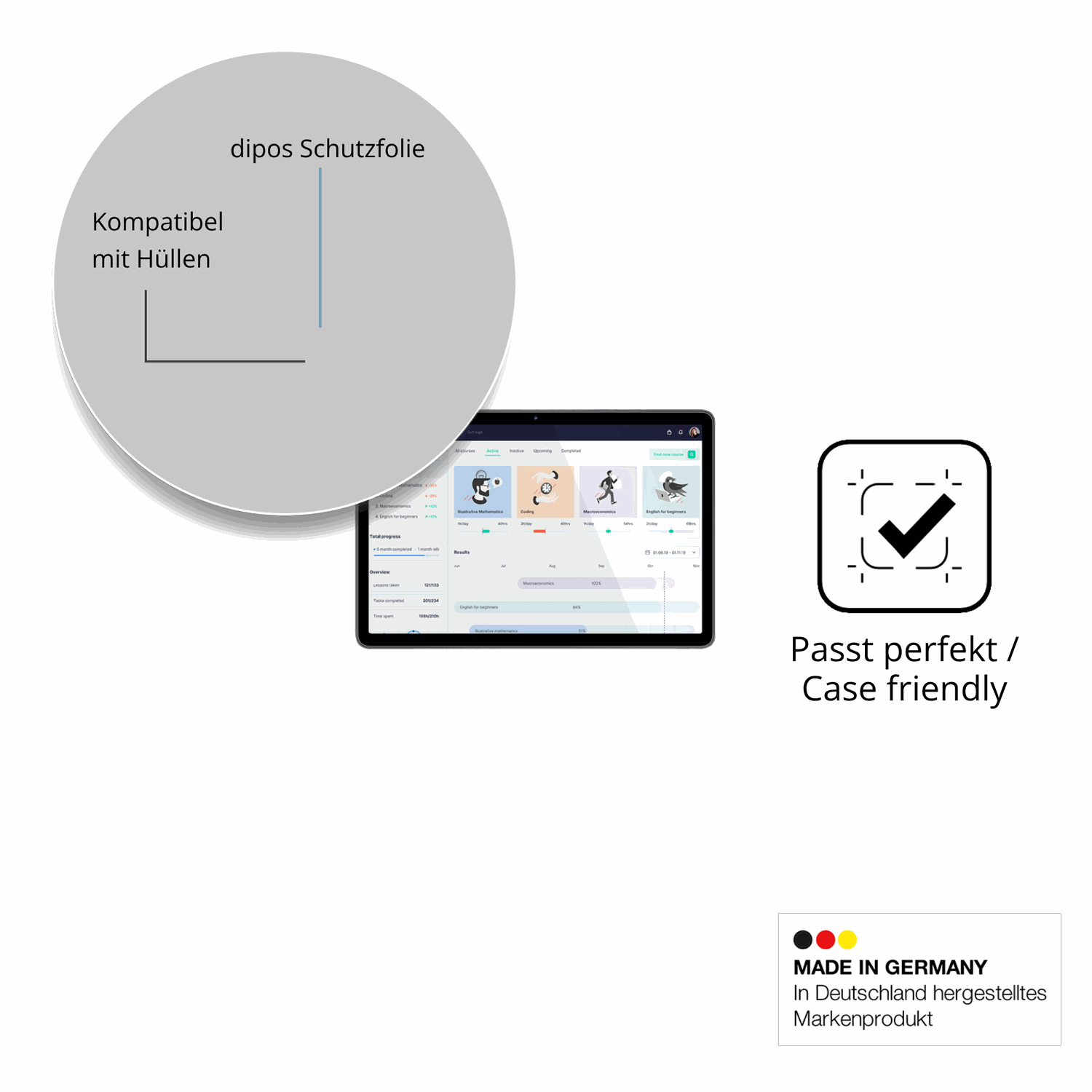 Schutzfolie mit optimaler Passform, zur Verwendung mit Hüllen geeignet