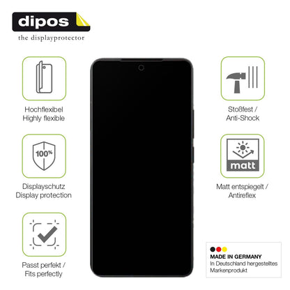 2x Full Cover Schutzfolie matt für Xiaomi Poco F7 5G