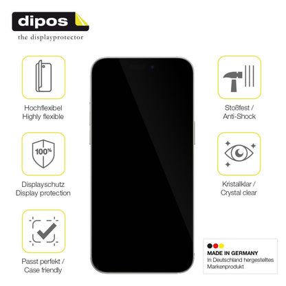 2x 3D Full Cover Schutzfolie für Apple iPhone 16