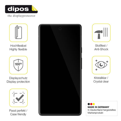 2x 3D Full Cover Schutzfolie für Google Pixel 6 Pro
